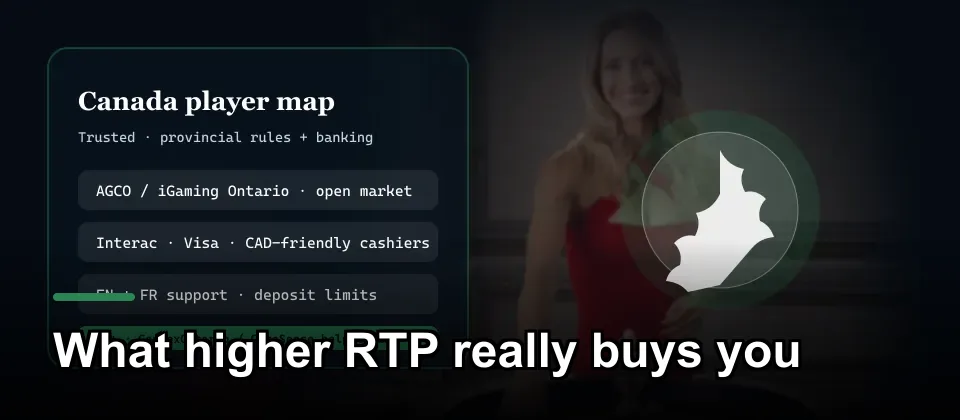 Canadian banking and support options for online casino players